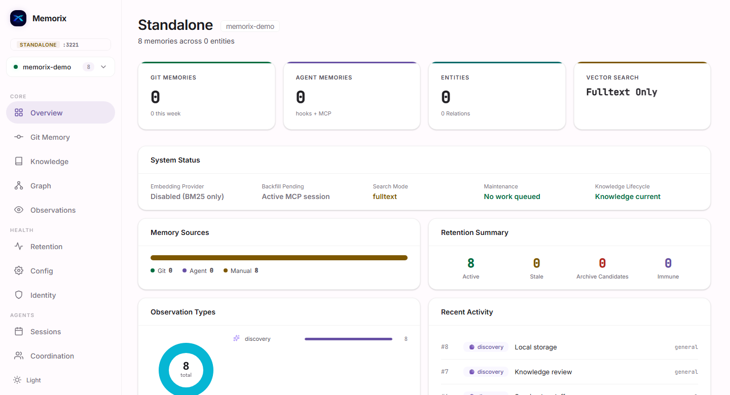 Memorix Dashboard showing project memory, sources, retention, and health